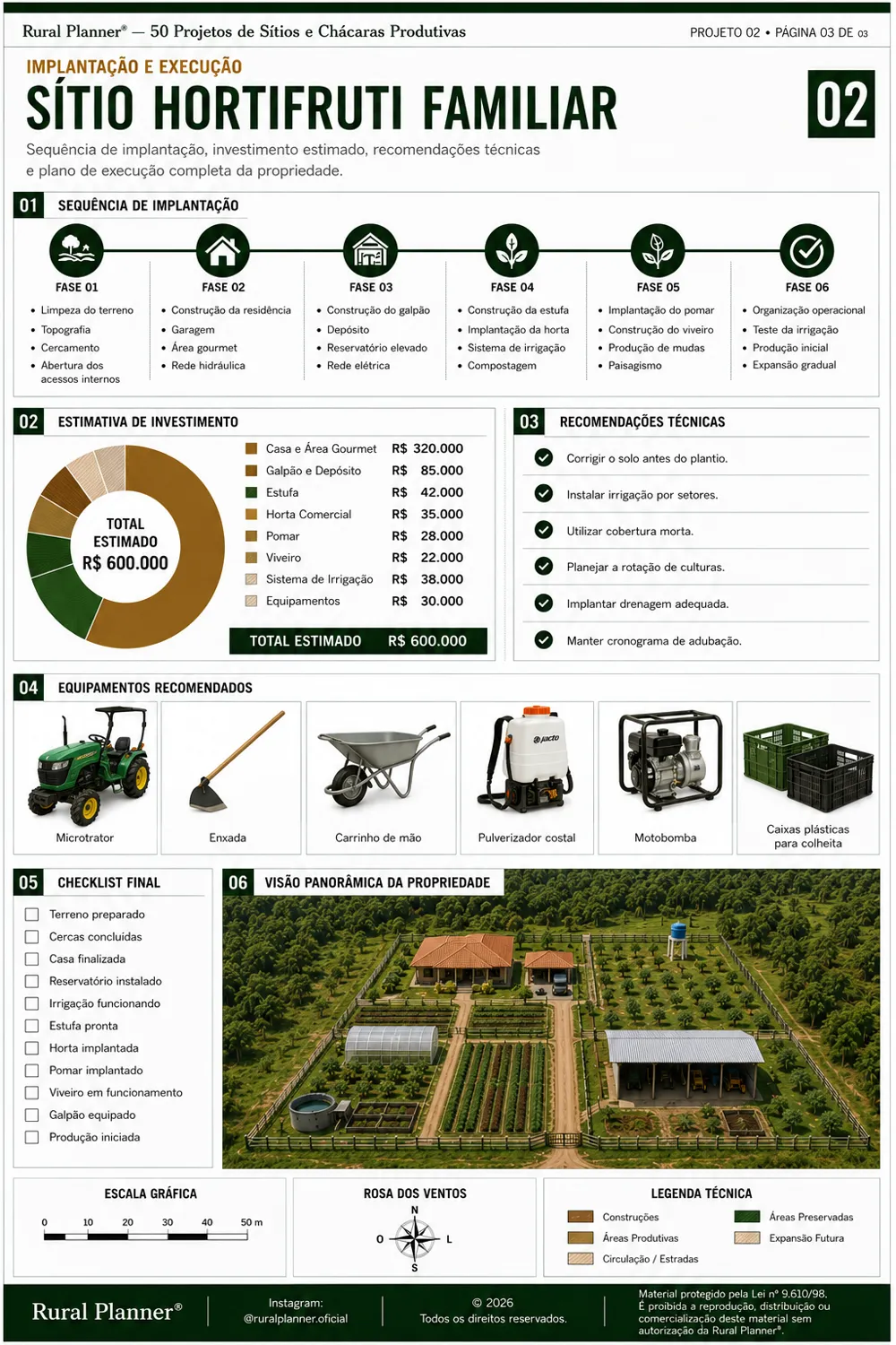 Amostra de projeto rural 3