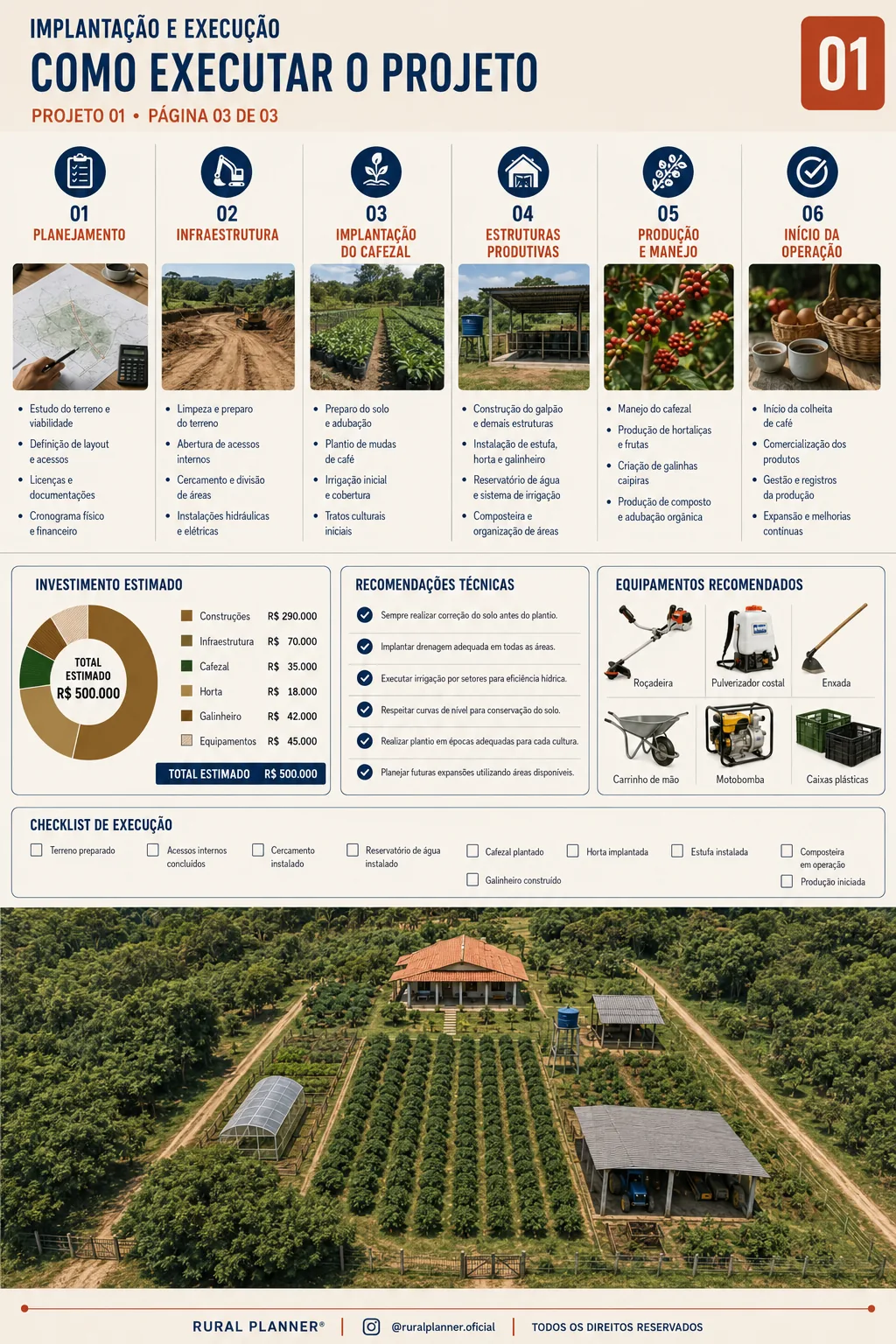 Amostra de projeto rural 3