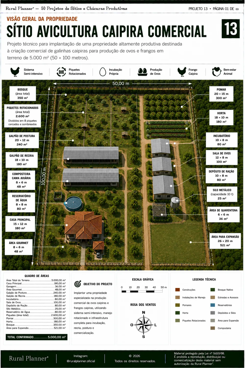 Amostra de projeto rural 4