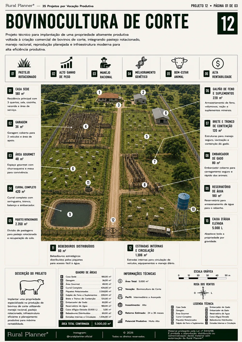 Amostra de projeto rural 6