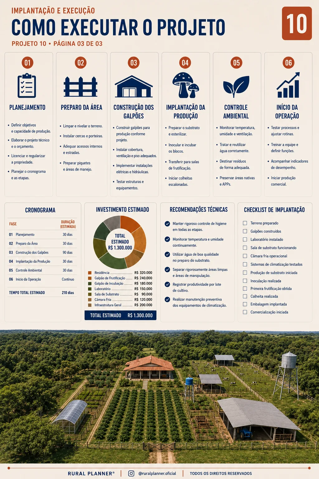 Amostra de projeto rural 5