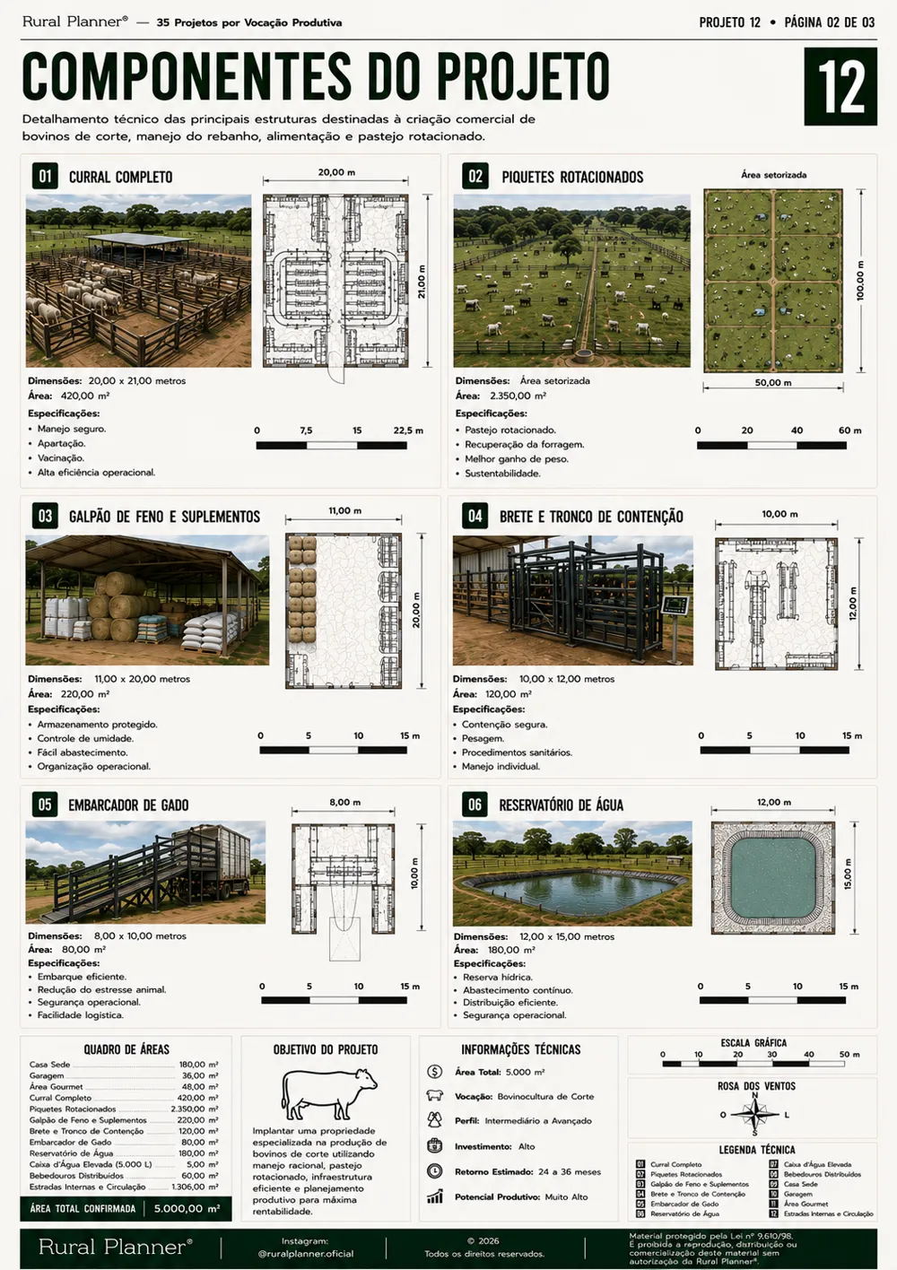 Amostra de projeto rural 7