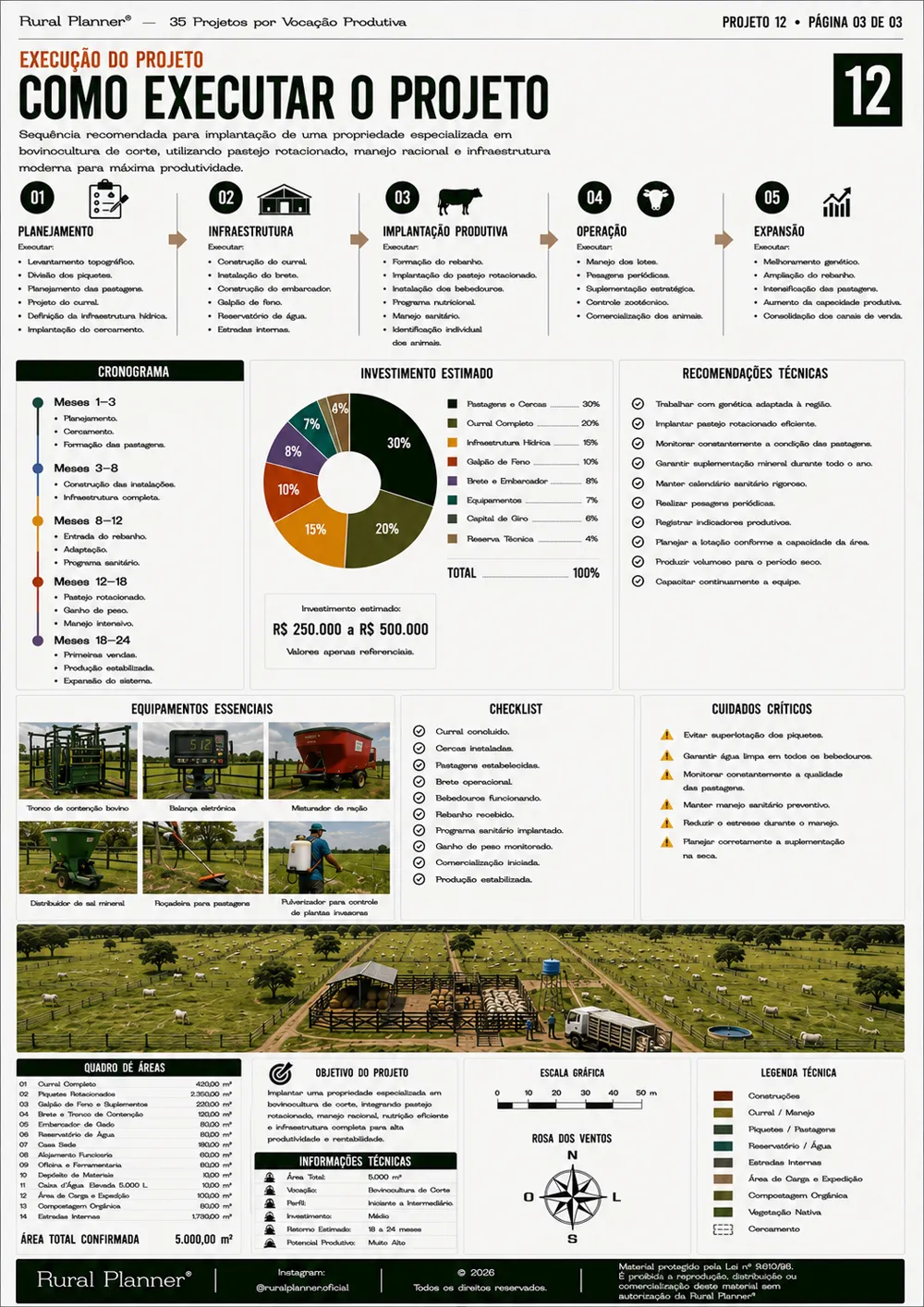 Amostra de projeto rural 8