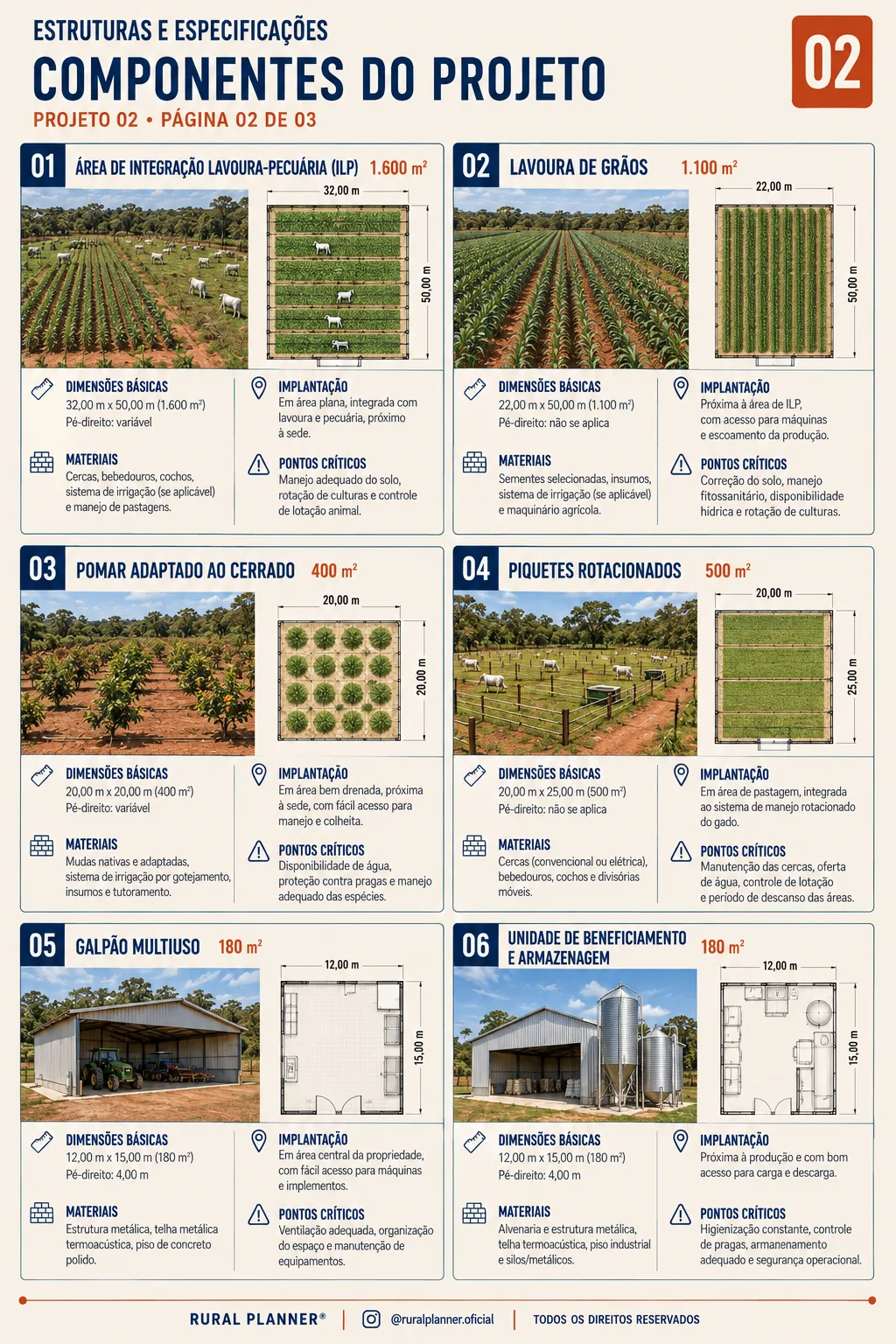 Amostra de projeto rural 7